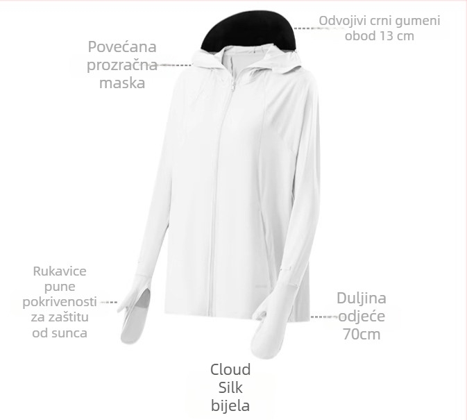Ženska jakna za zaštitu od sunca s rukavicama, najlon, UPF40+, brzo-sušeća, prozračno