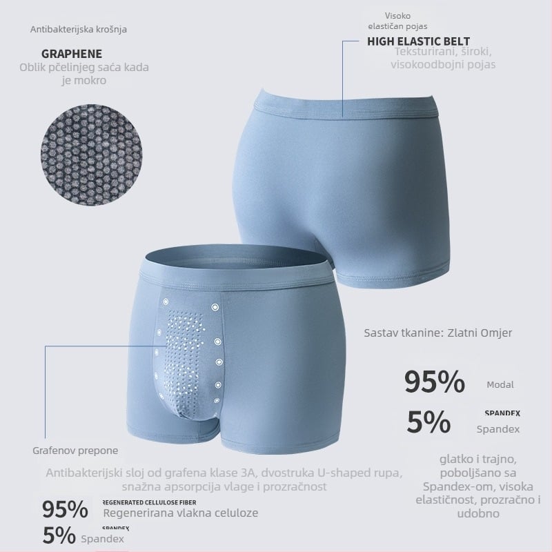 Muške bokserice od modalnog materijala – bešivne, antibakterijske, srednja visina struka, podstava od modalnog materijala