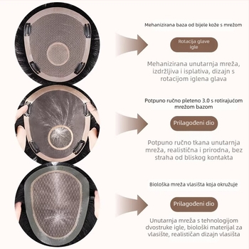 Muška perika – patch za vrh kose, stvarna ljudska kosa, polu ručno pletenje, može se bojiti, model Hair Patch