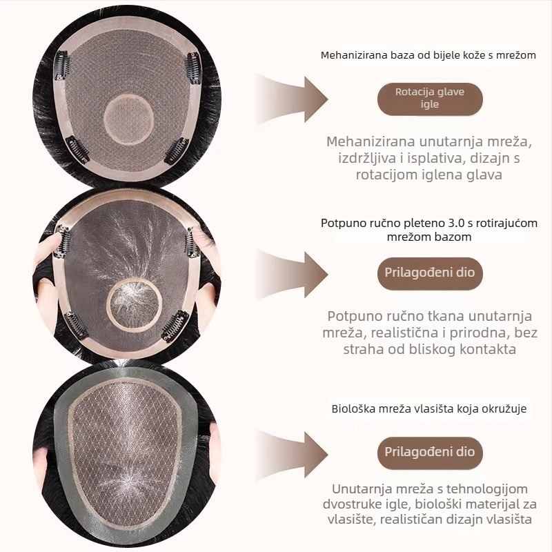 Muška perika – patch za vrh kose, stvarna ljudska kosa, polu ručno pletenje, može se bojiti, model Hair Patch