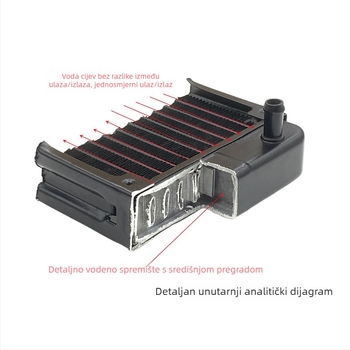 Aluminijski vodeno hlađeni radiator za industrijske računala, disipacija topline kroz cijevi