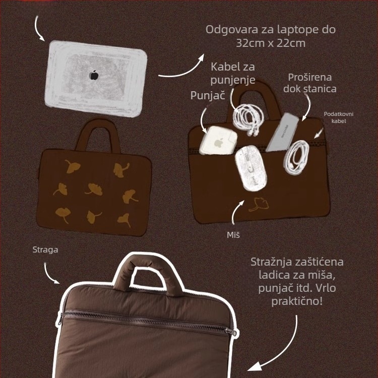 Ultra lagana torbica za pohranu tableta i prijenosnog računala, tkivo materijal, pejzažni uzorak, podstava od tkanine, unisex, proljeće 2025