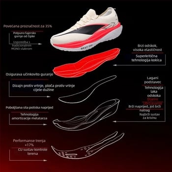 Feiyue tenisice za trčanje s karbonskom pločom — za tinejdžere i muškarce, gornji dio od tekstila, potplat od gume/EVA/DPU, zadržavanje topline, pogodno za zimu i jesen