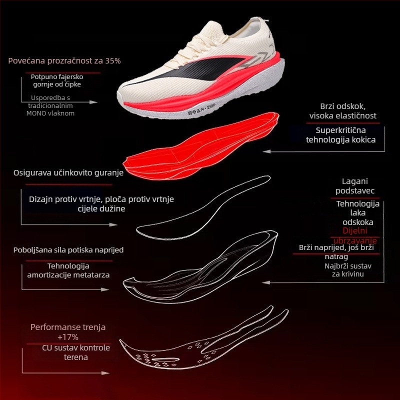 Feiyue tenisice za trčanje s karbonskom pločom — za tinejdžere i muškarce, gornji dio od tekstila, potplat od gume/EVA/DPU, zadržavanje topline, pogodno za zimu i jesen