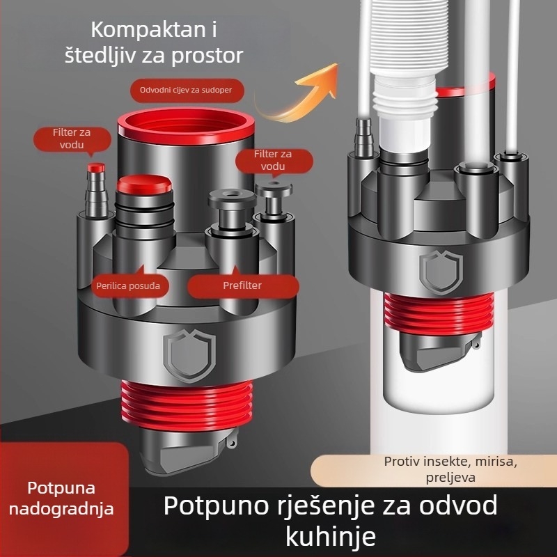 Kuhinjski odvoda čep s anti-mirisnim zaptivačem, ABS; integrirani četverostruki odvod u kuhinji; moderni stil jednostavnosti (Materijal: ABS; Model: Integrirani četverostruki odvod u kuhinji; Neto težina: 107 g; Stil: Moderna jednostavnost)