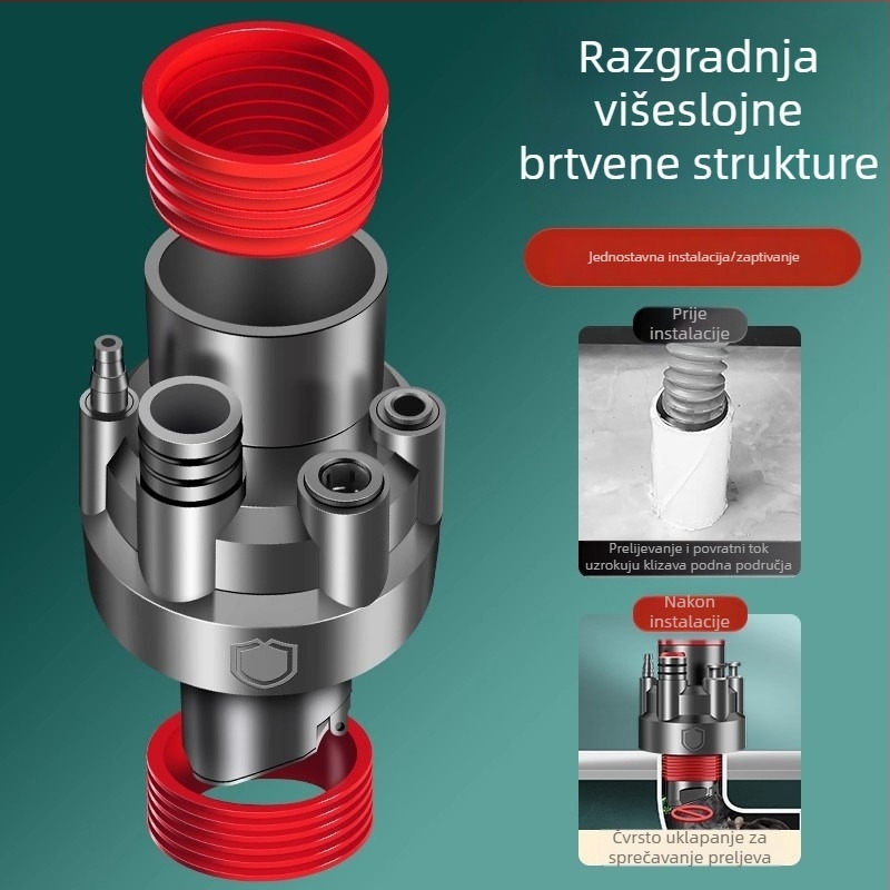Kuhinjski odvoda čep s anti-mirisnim zaptivačem, ABS; integrirani četverostruki odvod u kuhinji; moderni stil jednostavnosti (Materijal: ABS; Model: Integrirani četverostruki odvod u kuhinji; Neto težina: 107 g; Stil: Moderna jednostavnost)