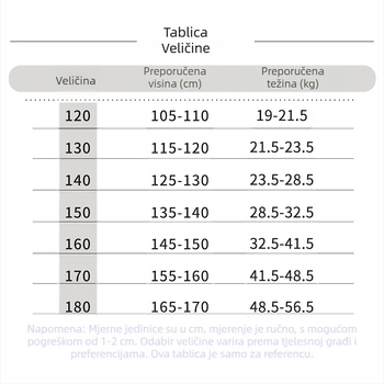 Dječji plesni kostim za kineski ples, jednodijelni, kratki rukav, za djevojčice, najlon 30% materijal, uzrast 3–8 godina, proljeće 2024