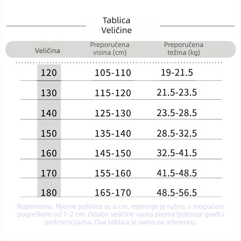 Dječji plesni kostim za kineski ples, jednodijelni, kratki rukav, za djevojčice, najlon 30% materijal, uzrast 3–8 godina, proljeće 2024