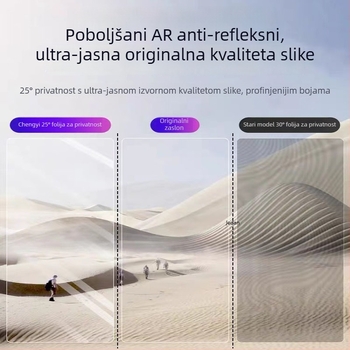 Magnetska folija za zaštitu privatnosti MacBook – PET materijal s elektrostatikom adsorpcijom, kompatibilan s Apple notebookom, prilagođena uzorak
