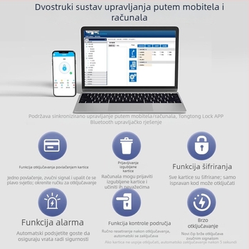 Pametna brava za apartman s lozinkom, pametna brava za najam, daljinsko upravljanje, otisak prsta za podnajmoprimce, Tuya pametna brava