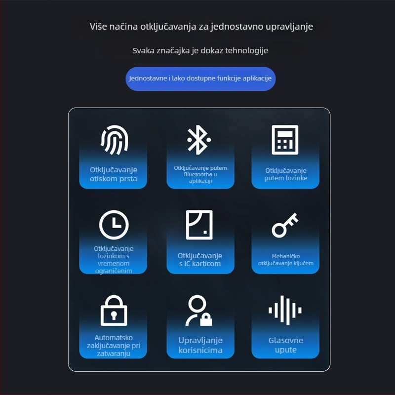 Pametna brava za metalna vrata s otiskom prsta i lozinkom, vodootporna za vanjsku upotrebu (Model: G105; Uvoz: Ne; Obrada i prilagodba: Ne)