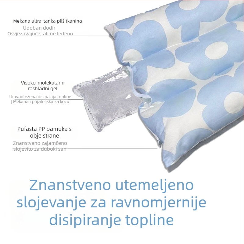 Zimski topli madrac za kućne ljubimce za zeca i glodavce – pamuk podloga za spavanje