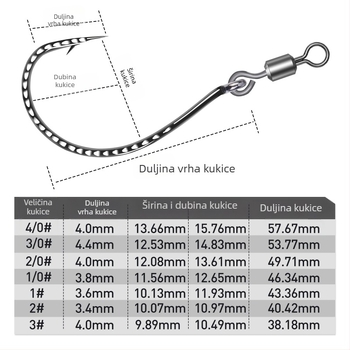 Ribički kuka s ojačanim 8003, osmerokutni prsten, okrenuti kukić i mekani mamac, za bass i mandarinske ribe