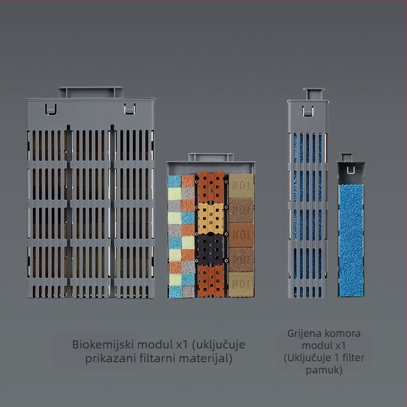Set za modifikaciju filtracije za Xiaomi Smart Fish Tank – fizičko-biokemijska grijačka komora nadogradnja, komplet dodataka