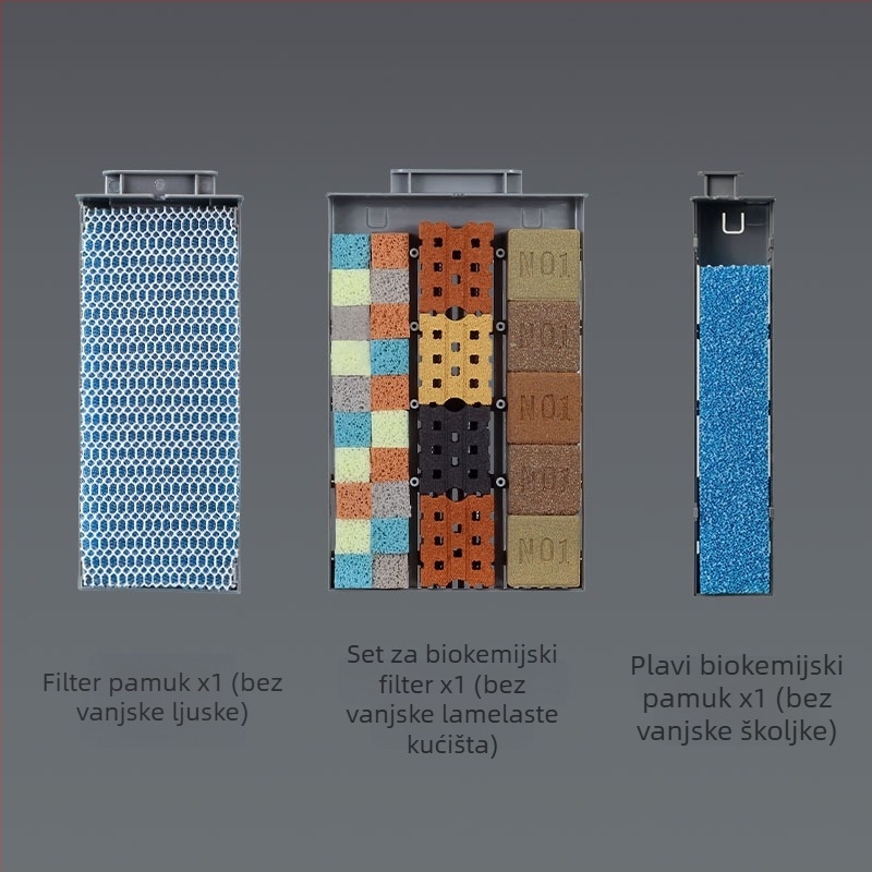 Set za modifikaciju filtracije za Xiaomi Smart Fish Tank – fizičko-biokemijska grijačka komora nadogradnja, komplet dodataka