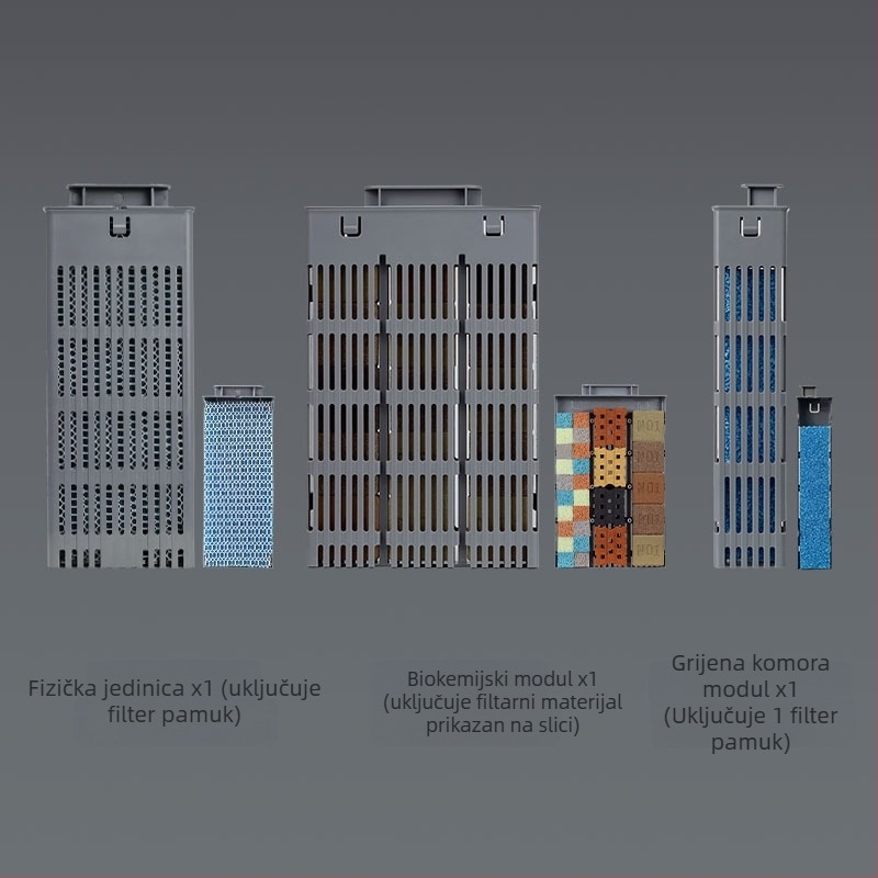 Set za modifikaciju filtracije za Xiaomi Smart Fish Tank – fizičko-biokemijska grijačka komora nadogradnja, komplet dodataka