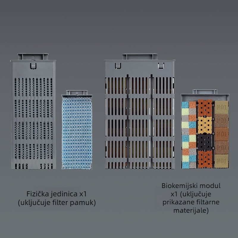 Set za modifikaciju filtracije za Xiaomi Smart Fish Tank – fizičko-biokemijska grijačka komora nadogradnja, komplet dodataka