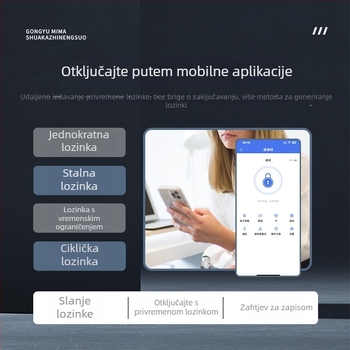 Pametna brava RF-002 s numeričkom tipkovnicom, nehrđajući čelik, marka RFTC/Rongfu Tiancheng, privatna oznaka dostupna