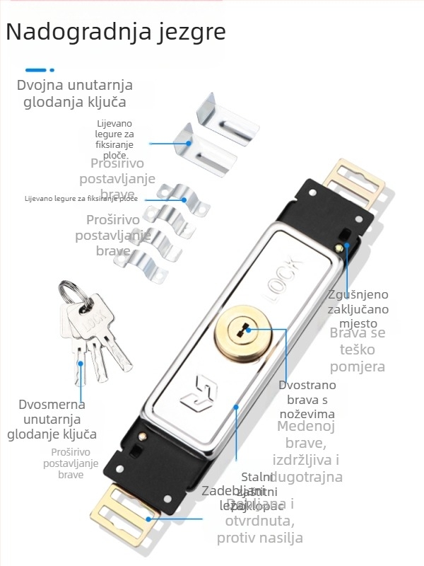 Brava za rolete vrata, nehrđajući čelik, pravokutni rotacijski zatvarač, model TJ0918J003, za ulazna vrata, s ključem