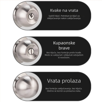 Ball Lock unutarnji vratni zaključak – YJX 5871, 304 nehrđajući čelik, moderni minimalistički stil