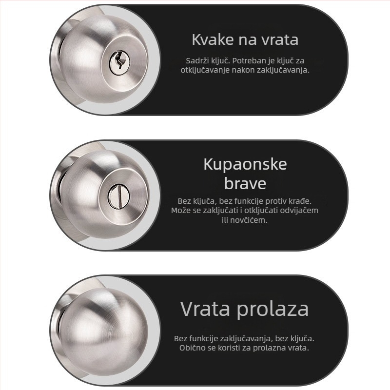 Ball Lock unutarnji vratni zaključak – YJX 5871, 304 nehrđajući čelik, moderni minimalistički stil
