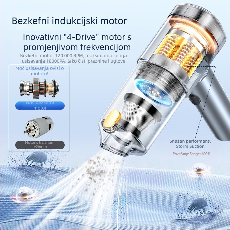 Bežični usisavač za automobil s digitalnim zaslonom — kompaktan ručni dizajn (10V, 100W, 10000 Pa, 20 min)