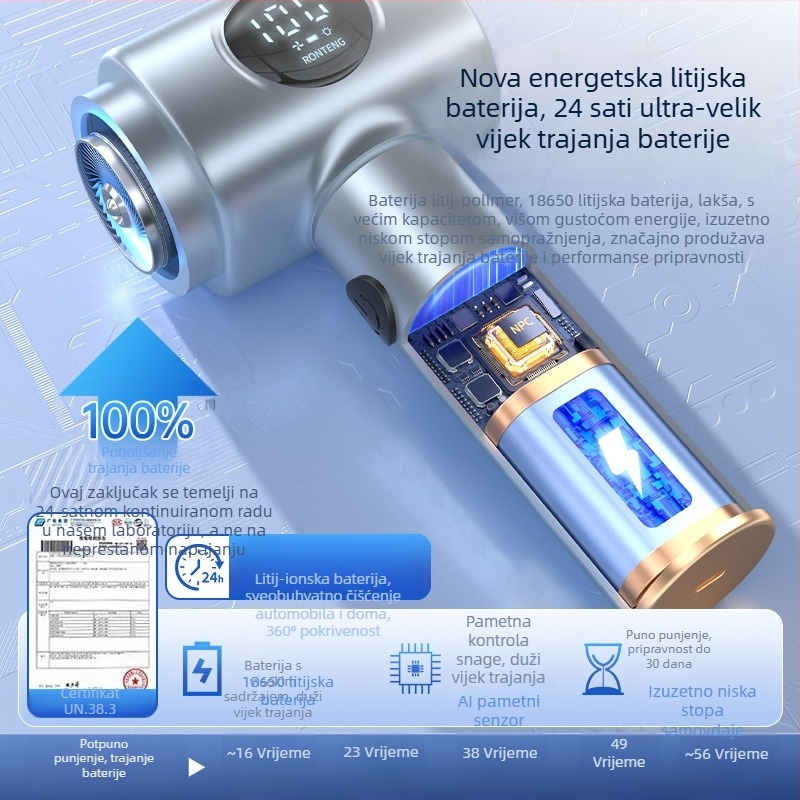 Bežični usisavač za automobil s digitalnim zaslonom — kompaktan ručni dizajn (10V, 100W, 10000 Pa, 20 min)