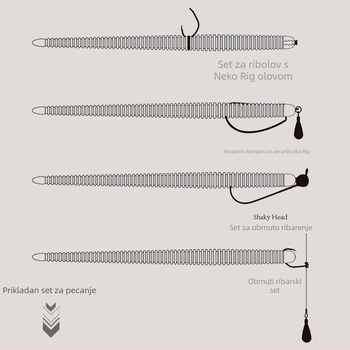 Kuka s olovnom glavom, bez bodlja, veličina 2,5, za ribolov na morskoj plaži