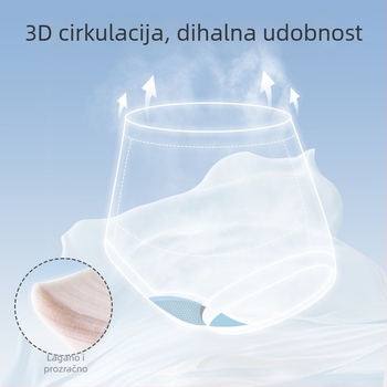 Trudničko donje rublje s visokim strukom za podršku trbuha, antibakterijsko, bez šavova, modalno