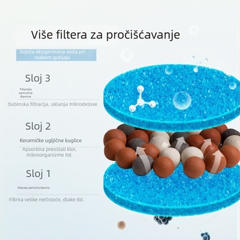 Keramički automatski vodeni dispenser za mačke, marka Star ceramics, pribor za kućne ljubimce