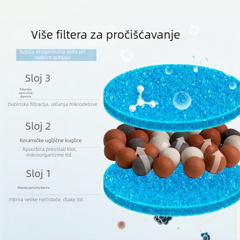 Keramički automatski vodeni dispenser za mačke, marka Star ceramics, pribor za kućne ljubimce
