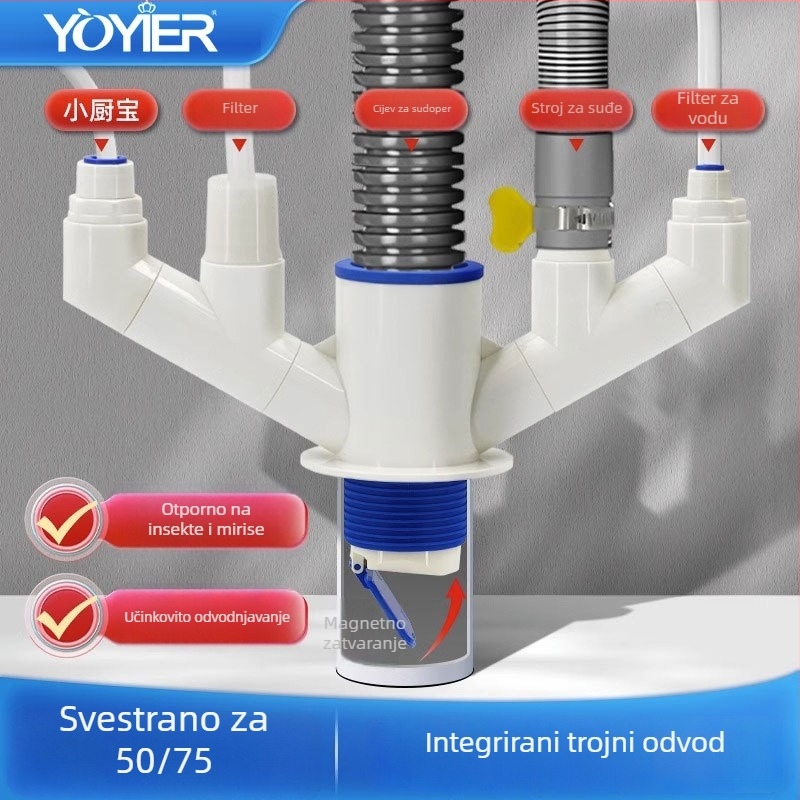 Kuhinjski T-spoj za odvod - trodirektni razdjelnik, ABS materijal, marka Yayier bathroom