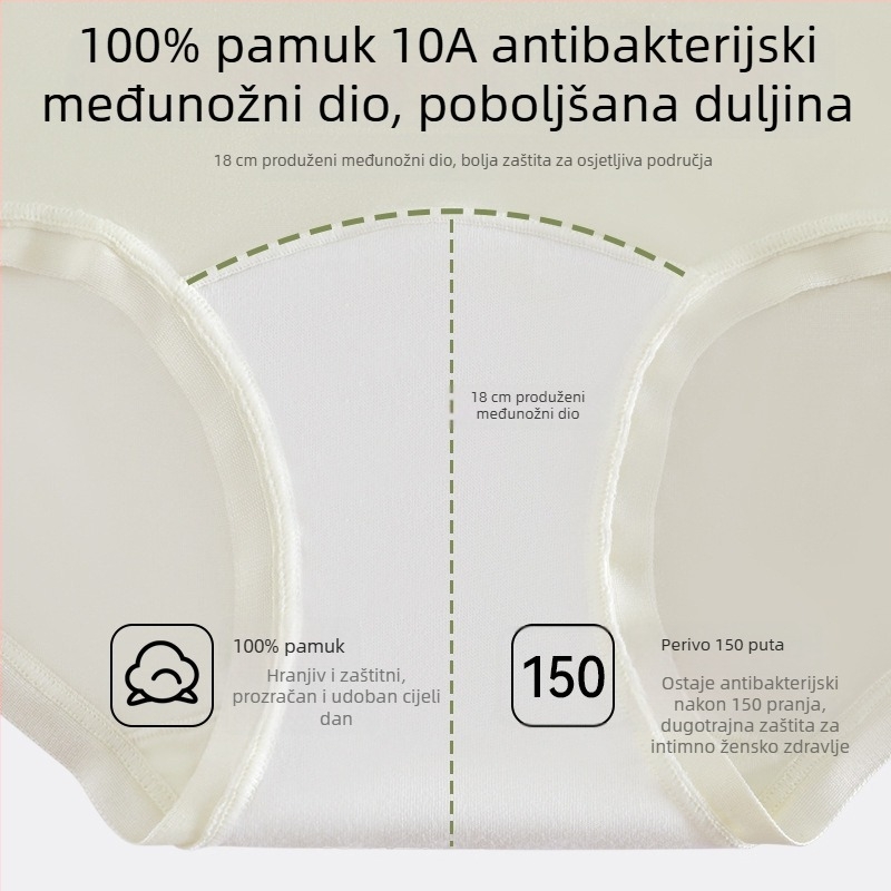Ženske gaćice od modalnog vlakna s pamukom u preponama, 90-95% modal, srednja visina struka, prozračne i antibakterijske