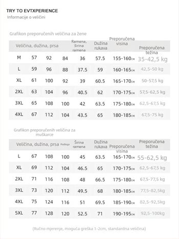 Unisex flis jakna s reverzibilnom Coral fleece podstavom, kardigan stil, za jesen i zimu, s odvojivim unutarnjim slojem