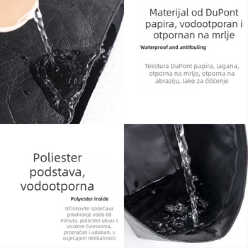 Unutarnja torba za Goyard Anjou tote, prozračan dizajn, proljeće 2025 izdanje, materijal: Drugo, kutija: 1 kom.