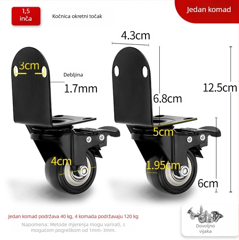 Ringing poliuretanski usmjeravajući kotač za kovčeg — otporan na habanje, gumeni pod, dodaci za prtljagu