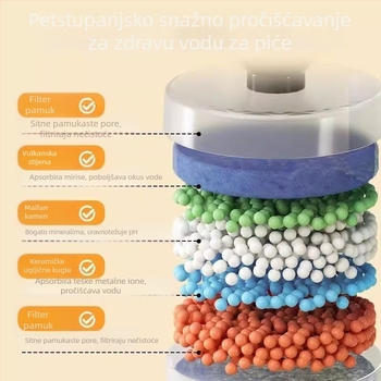 Keramički vodeni dispenzer za mačke s konstantnom temperaturom grijanja i automatskim dopunjavanjem vodom, kapacitet 1,5 L, težina 750 g