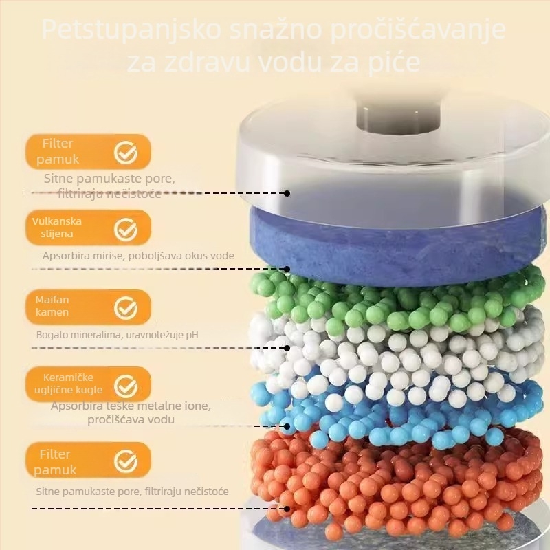 Keramički vodeni dispenzer za mačke s konstantnom temperaturom grijanja i automatskim dopunjavanjem vodom, kapacitet 1,5 L, težina 750 g