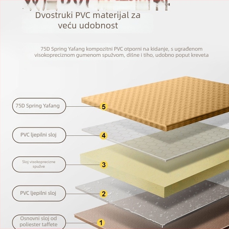 Automatski nafukujući zračni madrac za kampiranje – prenosni podni madrac za odmor, površina od kompozitne tkanine