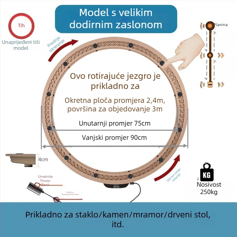 Električna okretna ploča za stol — materijal plastika; marka Jinpaili hardware; talijanski minimalistički stil; univerzalna primjena