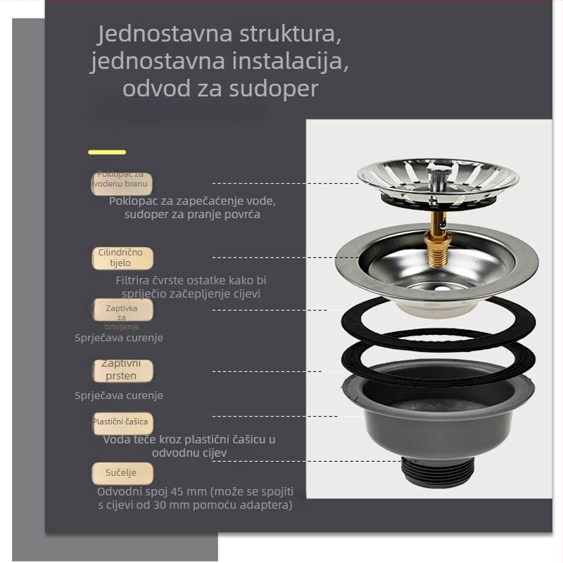 Set odvodnje kuhinjskog sudopera u starinskom stilu, model 110, s cijevi, za sudoper s jednim koritom