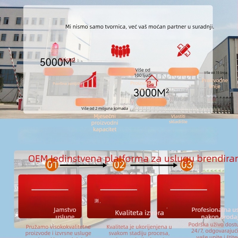 LED stražnja svjetiljka za kamione, 12-24V, 10W, 1000 lm, Cimc single light