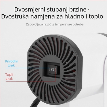 Automobilski grijač s plastičnim kućištem, snaga 150W, model CPH-N316.