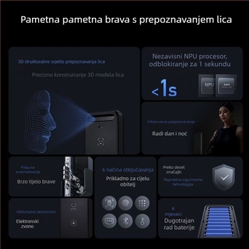 Pametna brava za vrata s prepoznavanjem lica i otiskom prsta, model Q1, marka General Zhai