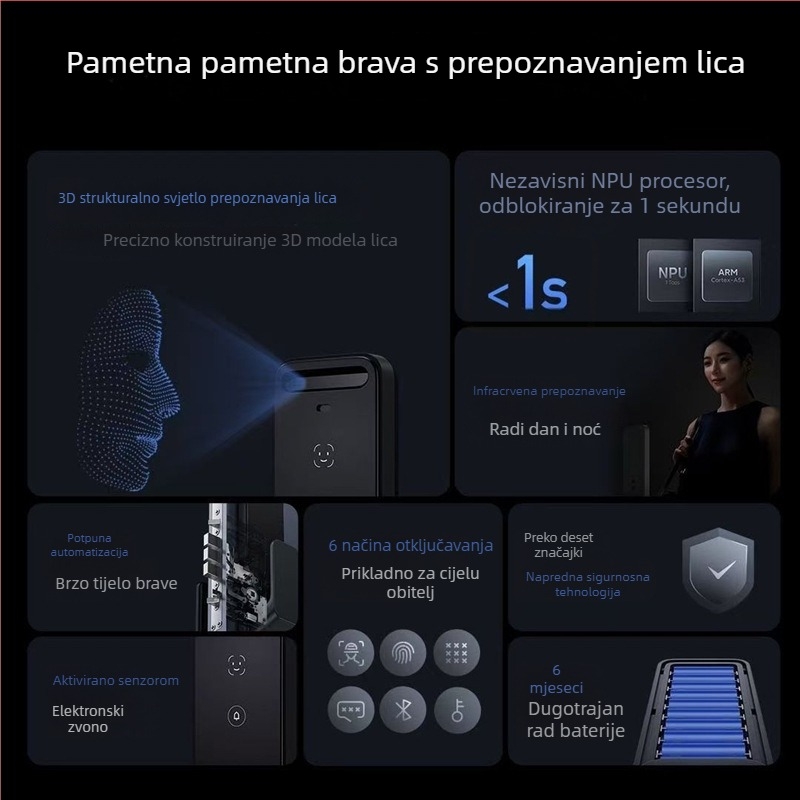 Pametna brava za vrata s prepoznavanjem lica i otiskom prsta, model Q1, marka General Zhai