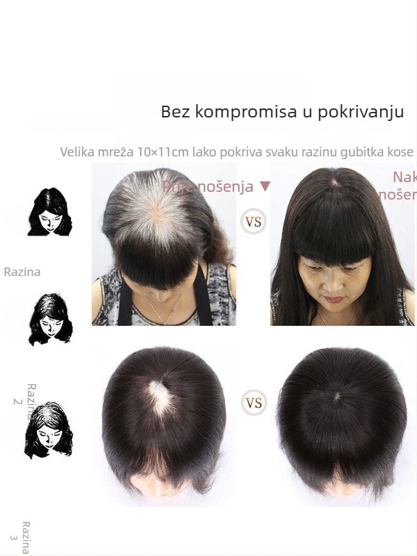 Blok za nadomještanje kose na vrhu glave s frizurom s bangs, kosa od vlakana visoke temperature, bojenje bez toplinske obrade, pogodan za sve tonove kože