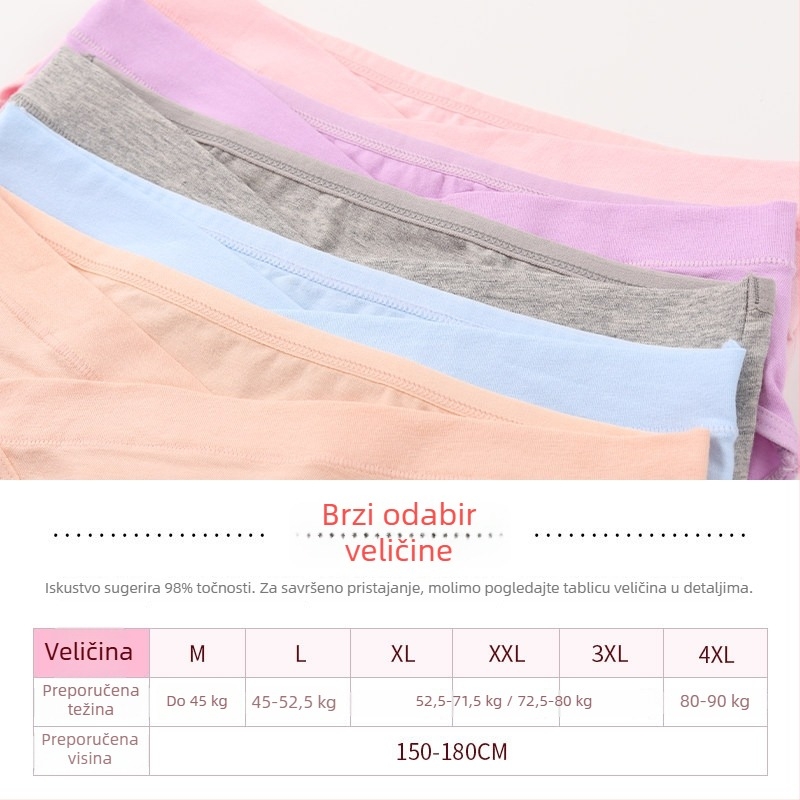 Trudničko donje rublje - 95% pamuk, niska struka za podršku trbuha, prozračno, za srednju i kasnu trudnoću te postporođajno razdoblje