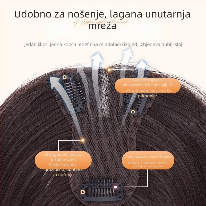 Perika s bangs za žene – volumen na tjemenu, prekrivanje sijede, vlakna otporna na temperaturu, polu ručno tkanje