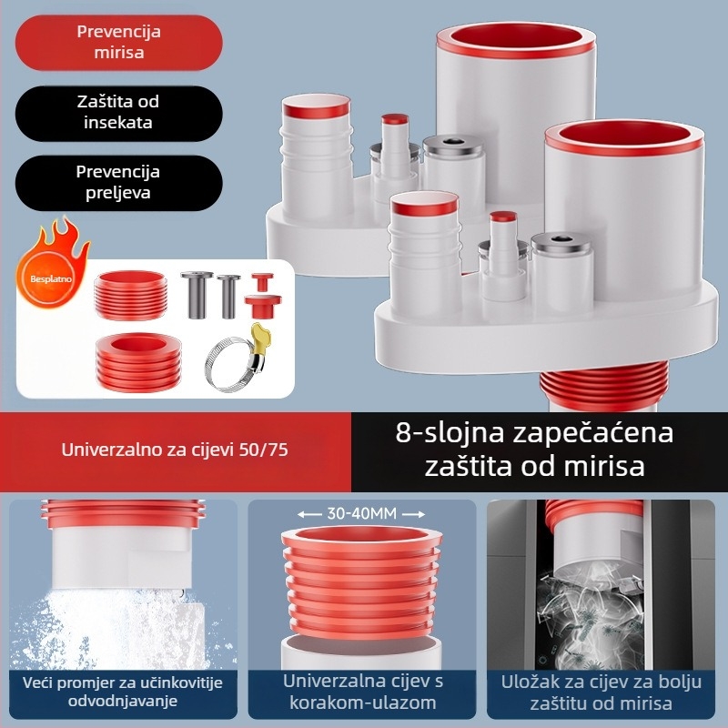 Kuhinjski odvod za sudoperu, višefunkcionalni integrirani razdjelnik s 5 puteva, ABS materijal, prilagodljiva obrada, protiv mirisa