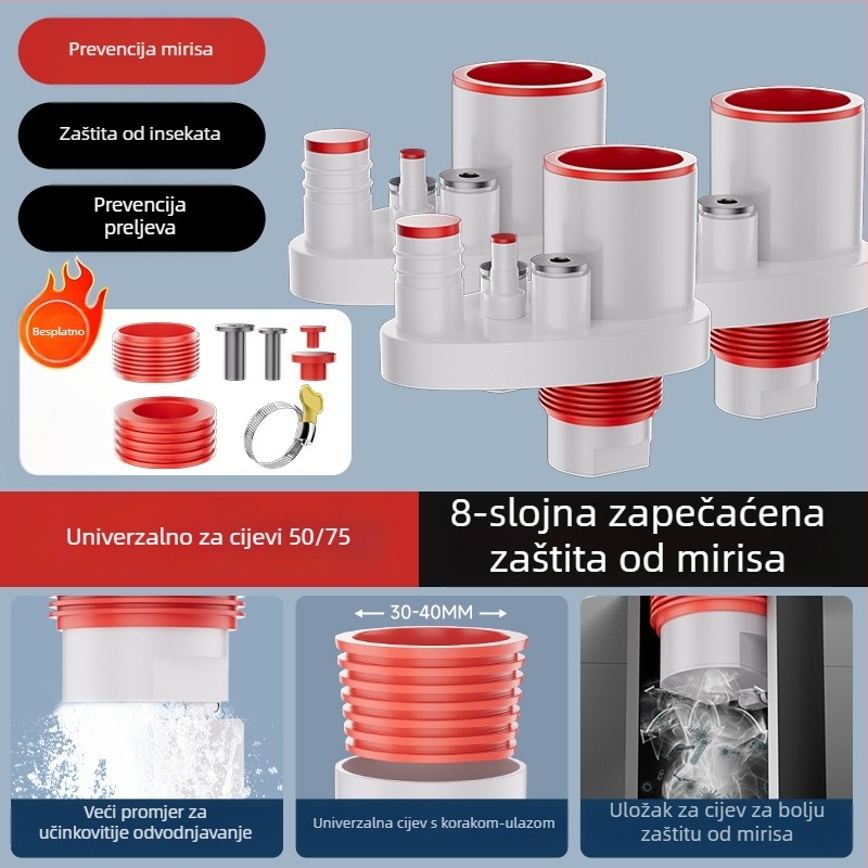 Kuhinjski odvod za sudoperu, višefunkcionalni integrirani razdjelnik s 5 puteva, ABS materijal, prilagodljiva obrada, protiv mirisa